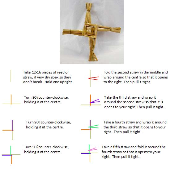 How-to-make-a-St-Brigids-Cross